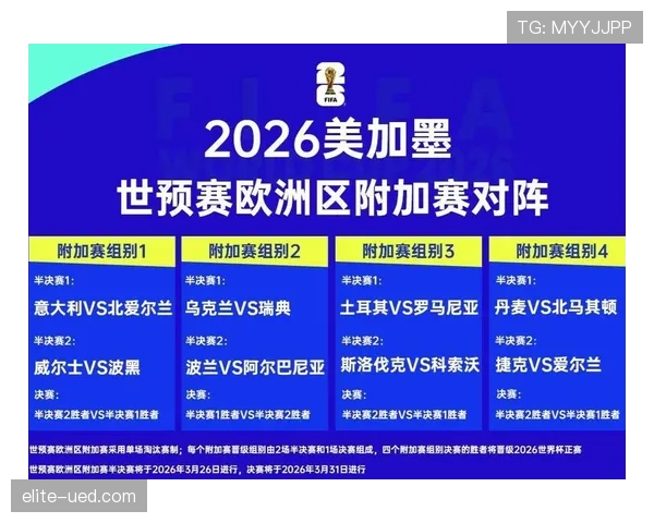 2026世界杯官方出线比较条件