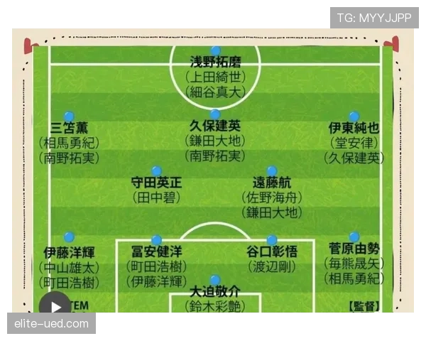 日本1-1瑞典:世界杯F组末轮战报 日本1-1瑞典:世界杯F组末轮战报